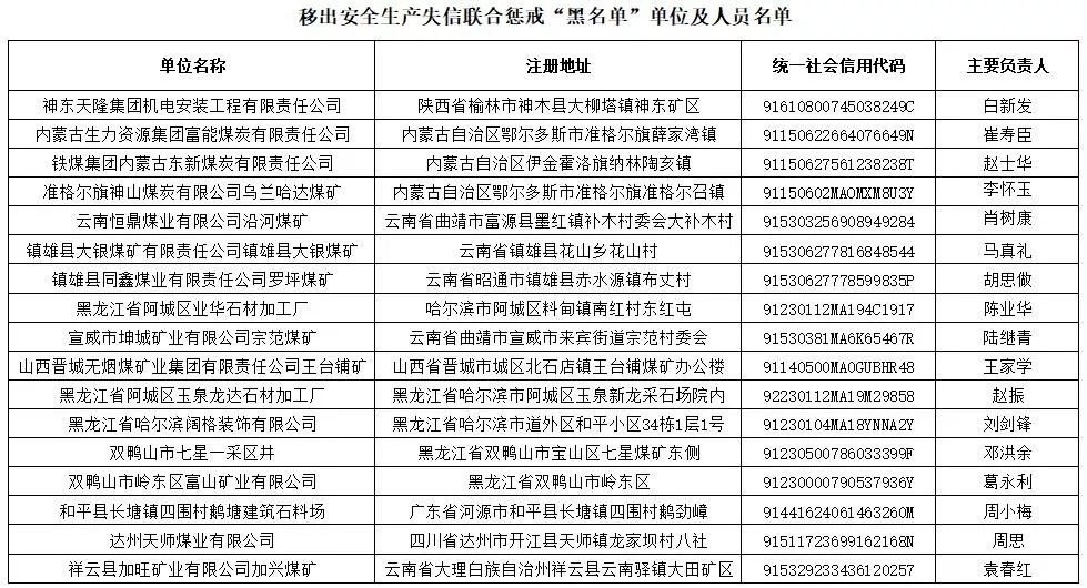 煤炭,煤炭價格,焦煤,焦炭,動力煤,焦炭價格,無煙煤,焦煤價格